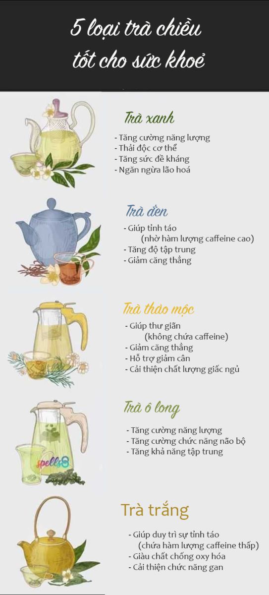 5 Loại Trà Tốt Cho Sức Khỏe                                                                                                                           