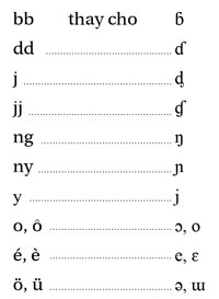 a1