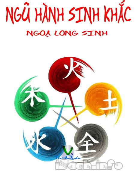 Ngũ Hành Sinh Khắc