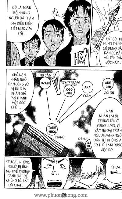 Thám Tử Kindaichi